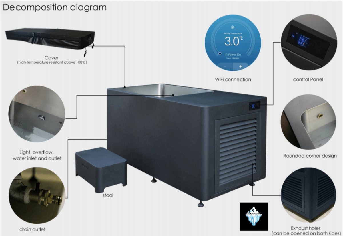 Cold Plunge Tank Black Edition - Glacier Therapy CoHydrotherapy EquipmentGlacier Therapy Co