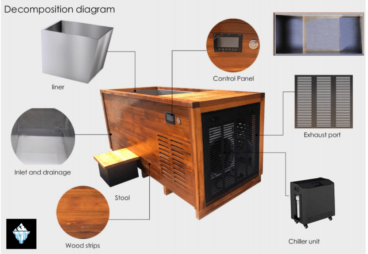 Cedar Finish Cold Plunge Tank - Glacier Therapy CoHydrotherapy EquipmentGlacier Therapy Co