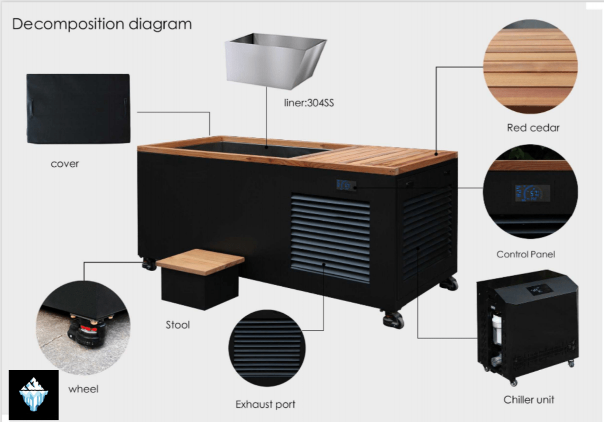 Ice Bath Tub With Chiller - Glacier Therapy CoHydrotherapy EquipmentGlacier Therapy Co
