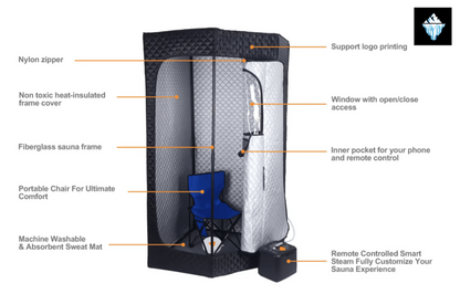 Portable Sauna Tent - Glacier Therapy CoHydrotherapy EquipmentGlacier Therapy Co